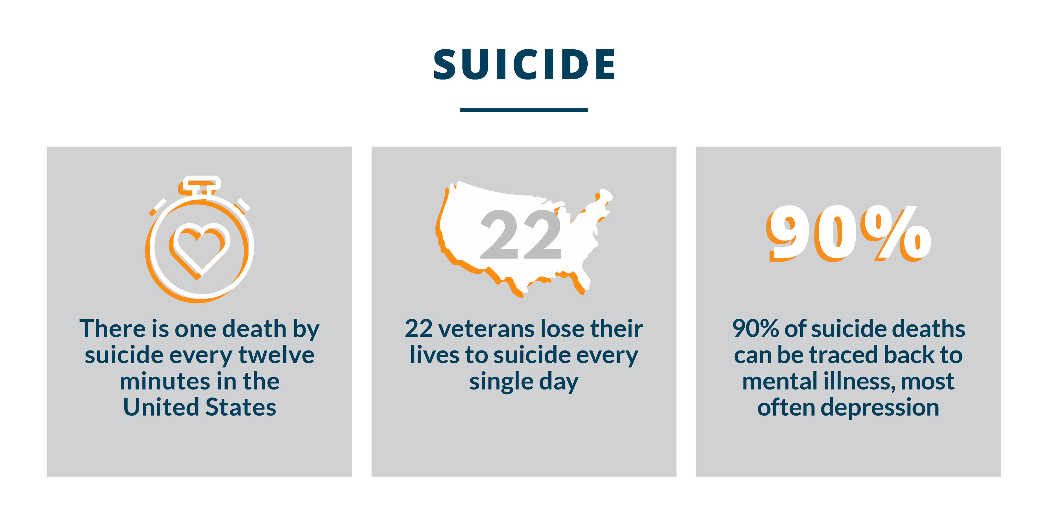 suicide